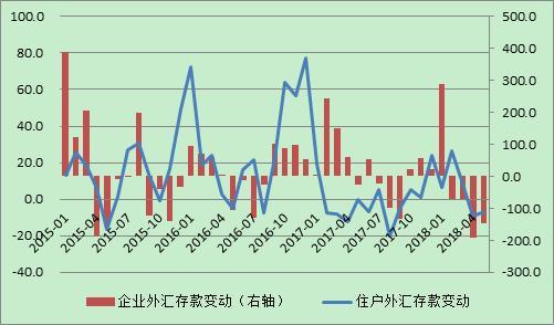 「Economist·40」管濤：走近人民幣匯率市場化