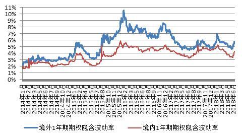 「Economist·40」管濤：走近人民幣匯率市場化