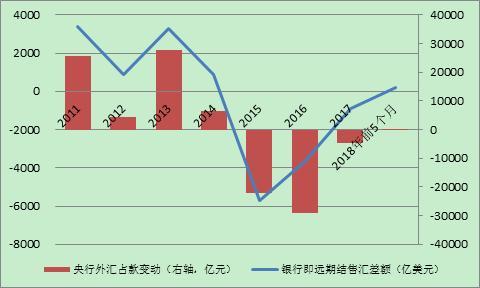 「Economist·40」管濤：走近人民幣匯率市場化