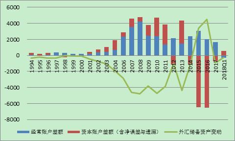 「Economist·40」管濤：走近人民幣匯率市場化